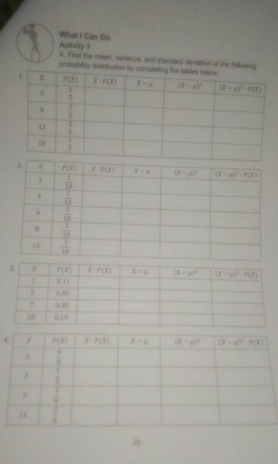 What I Can Do
Activity 3
A. Find the mean, variance, and standard deviation of the followin
probability dis
4