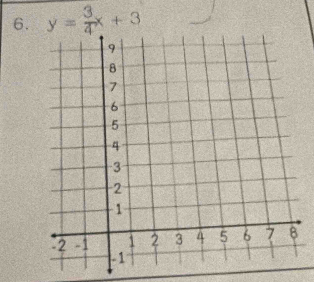 y= + 3