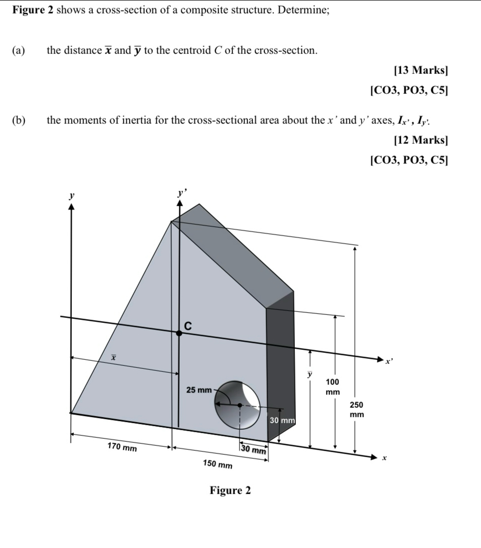 Figure 2 shows a cross-section of a composite structure. Determine;
(a) the distance overline x and overline y to the centroid C of the cross-section.
[13 Marks]
CO3,PO3 , C5]
(b) the moments of inertia for the cross-sectional area about the x ' and y'axes,I_x',I_y'.
[12 Marks]
[CO3, PO3, C5]