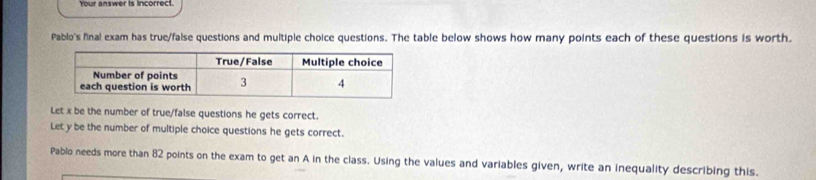 Your answer is incorrect. 
Pablo's final exam has true/false questions and multiple choice questions. The table below shows how many points each of these questions is worth. 
Let x be the number of true/false questions he gets correct. 
Let y be the number of multiple choice questions he gets correct. 
Pablo needs more than 82 points on the exam to get an A in the class. Using the values and variables given, write an inequality describing this.