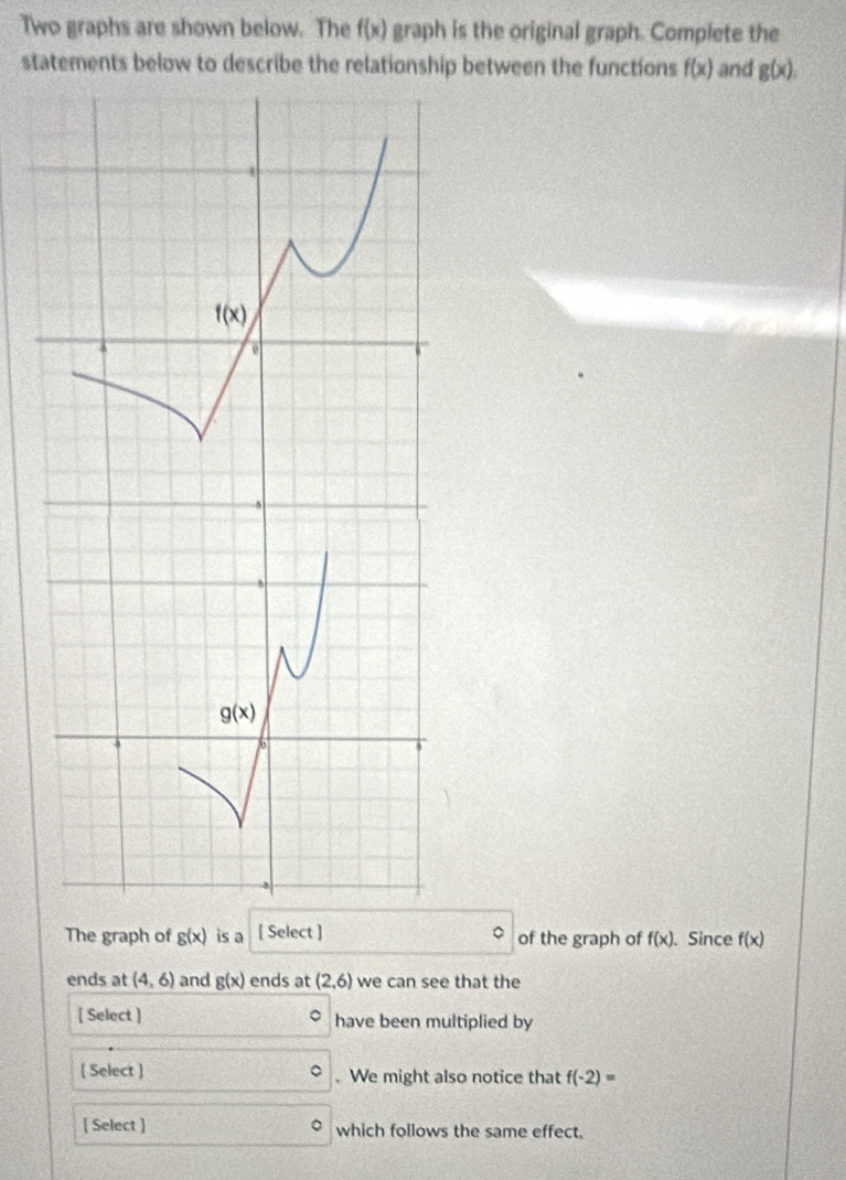 Two graphs are shown below. The f(x) graph is the original graph. Complete the
statements below to describe the relationship between the functions f(x) and g(x).
The graph of g(x) is a [ Select ] of the graph of f(x) 、 Since f(x)
ends at (4,6) and g(x) ends at (2,6) we can see that the
[ Select ] have been multiplied by
( Select ] . We might also notice that f(-2)=
 Select  which follows the same effect.