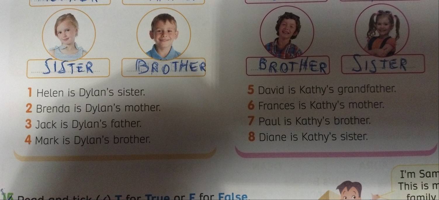 Helen is Dylan's sister. 5 David is Kathy's grandfather. 
2 Brenda is Dylan's mother. 6 Frances is Kathy's mother. 
3 Jack is Dylan's father. 
7 Paul is Kathy's brother. 
4 Mark is Dylan's brother. 
8 Diane is Kathy's sister. 
I'm Sam 
This is m 
True or E for False familv