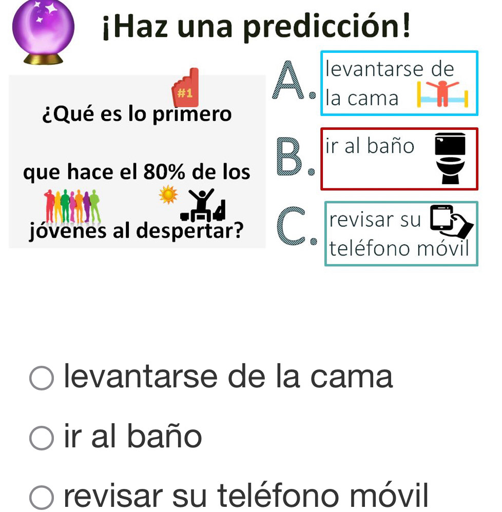 ¡Haz una predicción!
levantarse de
#1
la cama
¿Qué es lo primero
que hace el 80% de los
B. ir al baño
jóvenes al despertar? C revisar su
teléfono móvil
levantarse de la cama
ir al baño
revisar su teléfono móvil