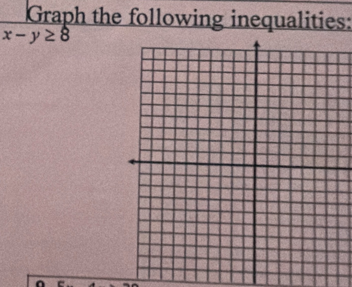 Graph the following inequalities:
x-y≥ 8