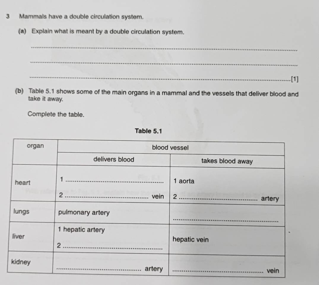 Mammals have a double circulation system. 
(a) Explain what is meant by a double circulation system. 
_ 
_ 
_ 
[1] 
(b) Table 5.1 shows some of the main organs in a mammal and the vessels that deliver blood and 
take it away. 
Complete the table.