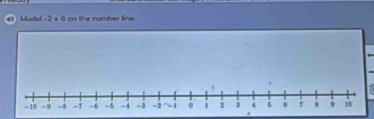 Madel -2+6 on the number line.