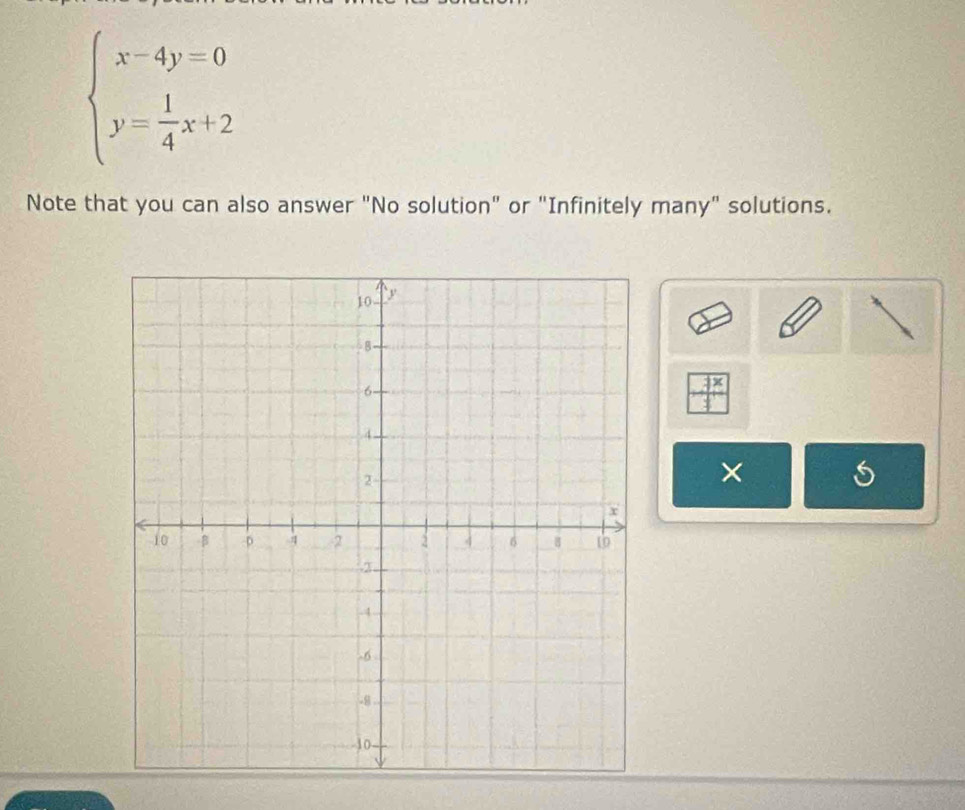 beginarrayl x-4y=0 y= 1/4 x+2endarray.
Note that you can also answer "No solution" or "Infinitely many" solutions.
 3x/3 
×