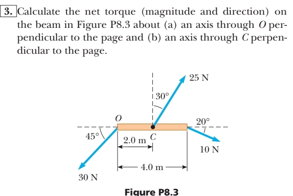 Calculate the net torque (magnitude and direction) on
the beam in Figure P8.3 about (a) an axis through Oper-
pendicular to the page and (b) an axis through Cperpen-
dicular to the page.
Fiqure P8.3