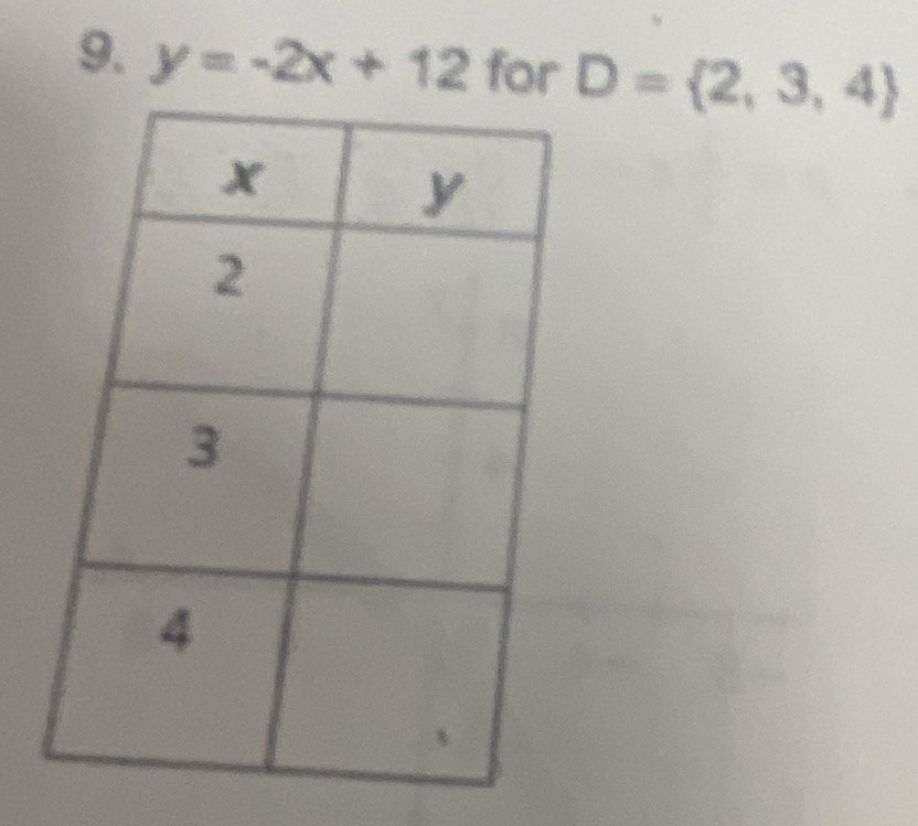 y=-2x+12 for D= 2,3,4