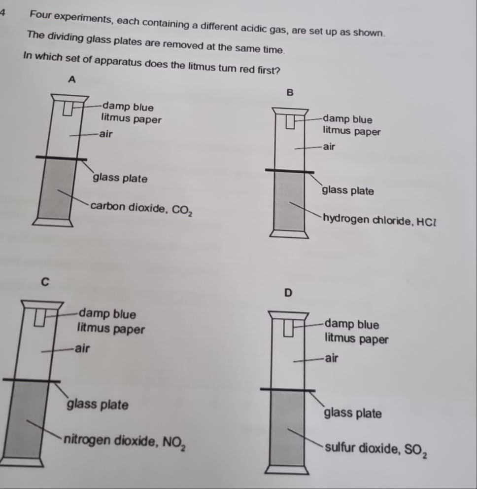Four experiments, each containing a different acidic gas, are set up as shown.
The dividing glass plates are removed at the same time.
In which set of apparatus does the litmus tum red first?
B
damp blue
litmus paper
air
glass plate
CO_2 hydrogen chloride, HCl
C
damp blue
litmus paper
air
glass plate
nitrogen dioxide, NO_2