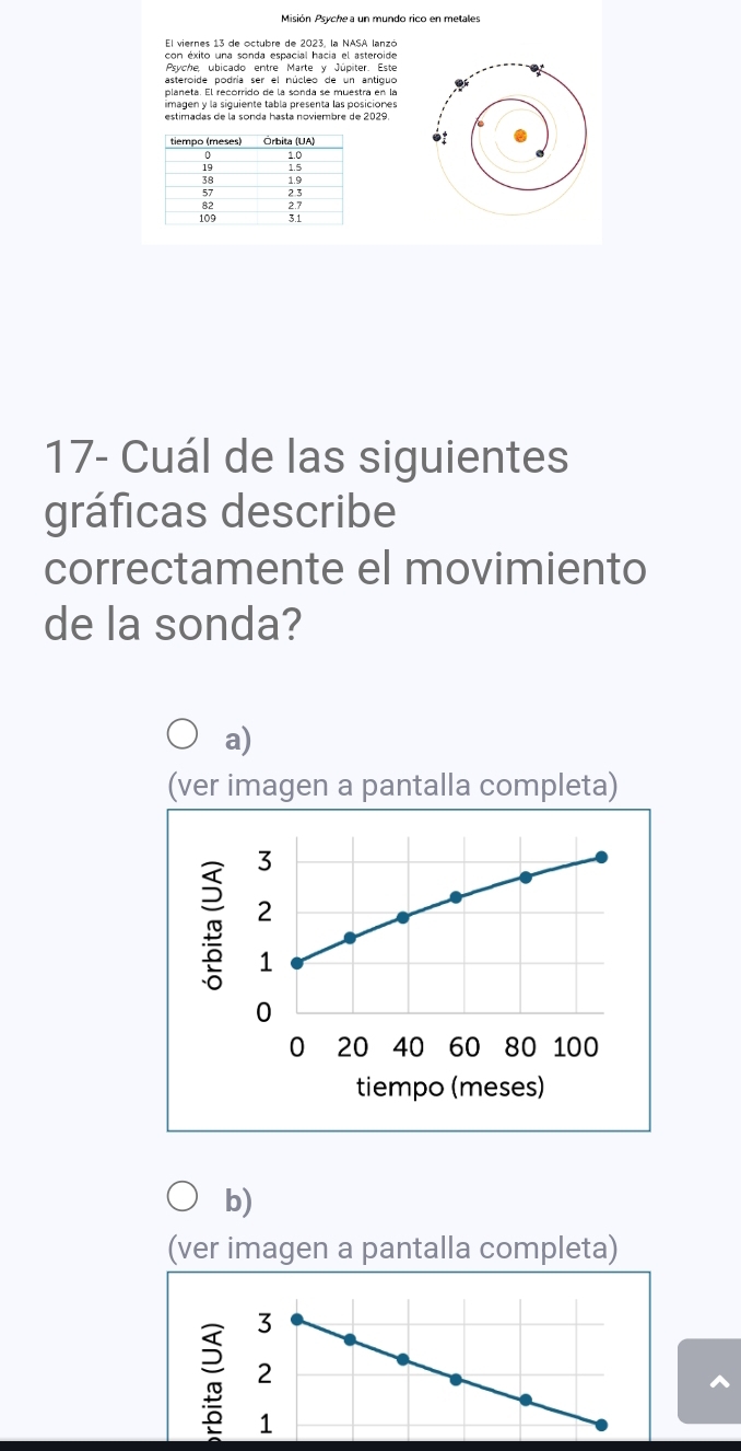 Misión Psyche a un mundo rico en metales
El viernes 13 de octubre de 2023, la NASA lanzó
con éxito una sonda espacial hacia el asteroide
Psyche, ubicado entre Marte y Júpiter. Este
asteroide podría ser el núcleo de un antiguo
planeta. El recorrido de la sonda se muestra en la
imagen y la siguiente tabla presenta las posiciones

17- Cuál de las siguientes
gráficas describe
correctamente el movimiento
de la sonda?
a)
(ver imagen a pantalla completa)
tiempo (meses)
b)
(ver imagen a pantalla completa)
3
2
1
1