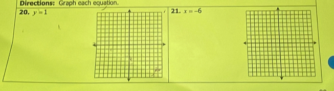 Directions: Graph each equation. 
20. y=1 21. x=-6