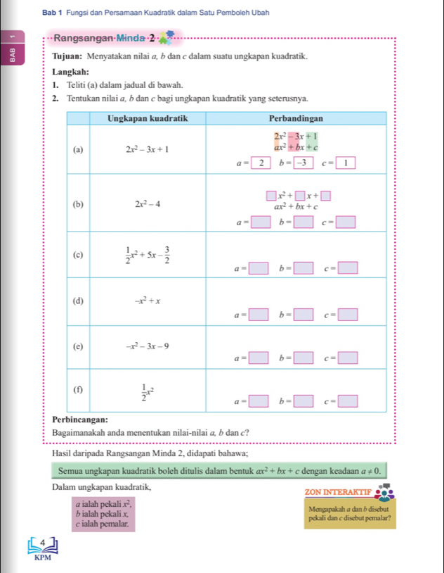 Bab 1 Fungsi dan Persamaan Kuadratik dalam Satu Pemboleh Ubah
Rangsangan·Minda 2
Tujuan: Menyatakan nilai σ, b dan c dalam suatu ungkapan kuadratik.
Langkah:
1. Teliti (a) dalam jadual di bawah.
2. Tentukan nilai a, b dan c bagi ungkapan kuadratik yang seterusnya.
Bagaimanakah anda menentukan nilai-nilai σ, b dan c?
Hasil daripada Rangsangan Minda 2, didapati bahawa;
Semua ungkapan kuadratik boleh ditulis dalam bentuk ax^2+bx+c dengan keadaan a!= 0.
Dalam ungkapan kuadratik, ZON INTERAKTIF
α ialah pekali x^2.
b ialah pekali x, Mengapakahσ dan δ disebut
c ialah pemalar. pekali dan c disebut pemalar?
4
KPM