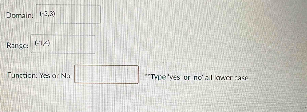 Domain: (-3,3) frac  
Range: (-1,4)□
Function: Yes or No □ **Type 'yes' or 'no' all lower case