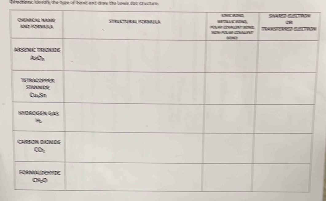 Directions: Identf, the type of bond and draw the lawis dot structure.