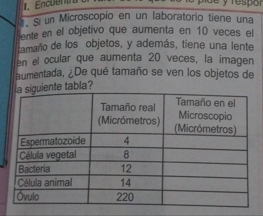 Encuentra pide y respor 
Si un Microscopio en un laboratorio tiene una 
ente en el objetivo que aumenta en 10 veces el 
tamaño de los objetos, y además, tiene una lente 
en el ocular que aumenta 20 veces, la imagen 
aumentada, ¿De qué tamaño se ven los objetos de 
nte tabla?