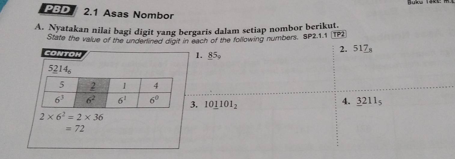 Buku Teks: m.s
PBD 2.1 Asas Nombor
A. Nyatakan nilai bagi digit yang bergaris dalam setiap nombor berikut.
State the value of the underlined digit in each of the following numbers. SP2.1.1 TP2
CONTOH 1. 85 2. 517s
5_ 214_6
3. 10_ 1101_2
4. _ 3211_5
2* 6^2=2* 36
=72