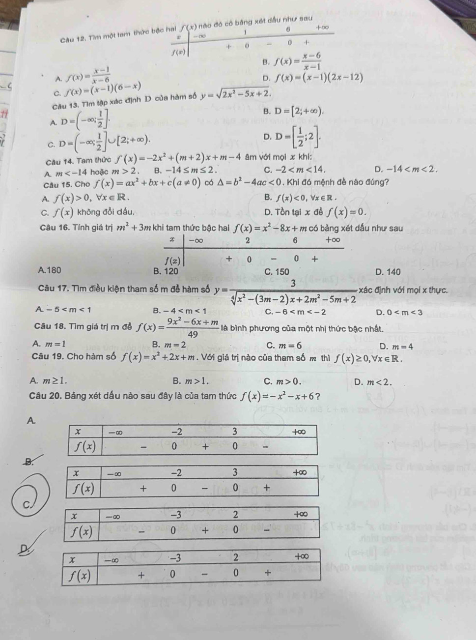 Tìm một tam thức bậc hai f(x) nào đó có bằng xét dấu như sau
æ -∞ 1 6 +∞
+ 0 0
f(x) -4-
B. f(x)= (x-6)/x-1 
A. f(x)= (x-1)/x-6 
D. f(x)=(x-1)(2x-12)
C. f(x)=(x-1)(6-x)
Câu 13. Tìm tập xác định D của hàm số y=sqrt(2x^2-5x+2).
A. D=(-∈fty ; 1/2 ].
B. D=[2;+∈fty ),
C. D=(-∈fty ; 1/2 ]∪ [2;+∈fty ).
D. D=[ 1/2 ;2].
Câu 14. Tam thức f(x)=-2x^2+(m+2)x+m-4 âm với mọi x khi:
A. m hoặc m>2. B. -14≤ m≤ 2. C. -2 D. -14
Câu 15. Cho f(x)=ax^2+bx+c(a!= 0) có △ =b^2-4ac<0</tex> . Khi đó mệnh đề nào đúng?
A. f(x)>0,forall x∈ R. B. f(x)<0</tex> x∈ 1 R .
C. f(x) không đổi dấu, D. Tồn tại x đễ f(x)=0.
Câu 16. Tính giá trị m^2+3m khi tam thức bậc hai f(x)=x^2-8x+m có bảng xét dấu như sau
A.180 D. 140
Câu 17. Tìm điều kiện tham số m đễ hàm số y= 3/sqrt[4](x^2-(3m-2)x+2m^2-5m+2)  xác định với mọi x thực.
A. -5 B. -4 C. -6 D. 0
Câu 18. Tìm giá trị m đễ f(x)= (9x^2-6x+m)/49  là bình phương của một nhị thức bậc nhất.
A. m=1 B. m=2 C. m=6 D. m=4
Câu 19. Cho hàm số f(x)=x^2+2x+m. Với giá trị nào của tham số m thì f(x)≥ 0,forall x∈ R.
A. m≥ 1. B. m>1. C. m>0. D. m<2.
Câu 20. Bảng xét dấu nào sau đây là của tam thức f(x)=-x^2-x+6 ?
A.
B.
c