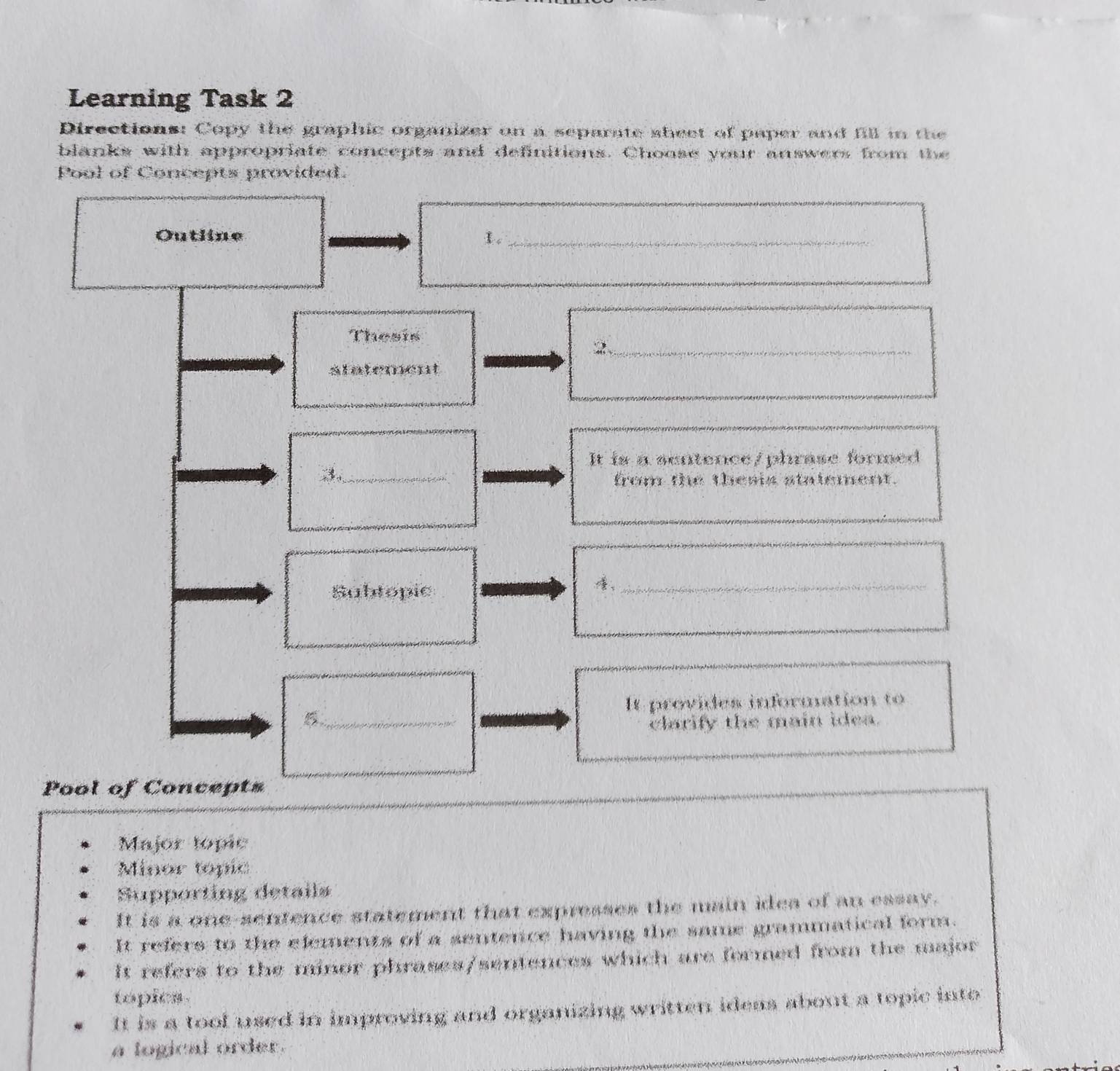 Learning Task 2
Directions: Copy the graphic organizer on a separate sheet of paper and fill in the
blanks with appropriate concepts and definitions. Choose your answers from the
Pool of Concepts provided.
Outline 1。_
Thesis
_2
statement
It is a scntence/phrase formed
,_
from the thesis statement.
Subtopic
，_
It provides information to
_5
clarify the main idea.
Pool of Concepts
Major topic
Minor topic
Supporting detaila
It is a one sentence statement that expresses the main idea of an essay.
It refers to the elements of a sentence having the same grammatical form.
It refers to the minor phrases/sentences which are formed from the major
It is a tool used in improving and organizing written ideas about a topic into
a logical order.