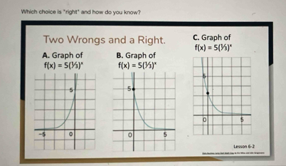 Which choice is "right" and how do you know?
Two Wrongs and a Right. C. Graph of
f(x)=5(^1/_3)^x
A. Graph of B. Graph of
f(x)=5(^1/_3)^x f(x)=5(1/3)^x
Lesson 6-2