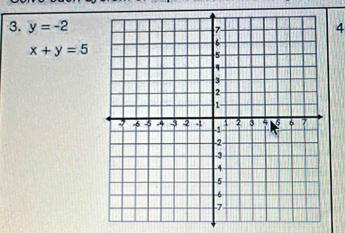 y=-2 4
x+y=5