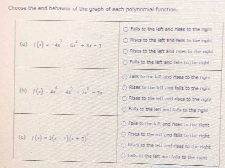 Choose the end behavior of the graph of each polynomial function.