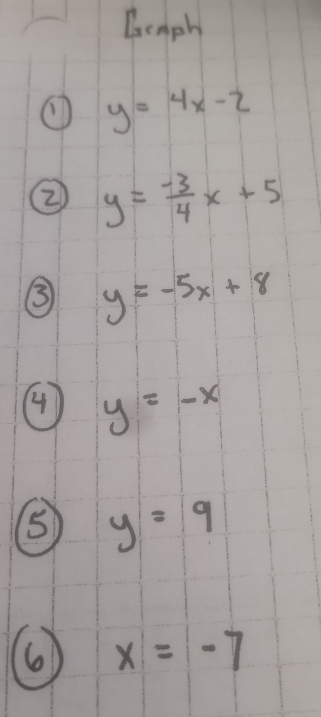 Ecaph
y=4x-2
② y= (-3)/4 x+5
③ y=-5x+8
④ y=-x
⑤ y=9
x=-7