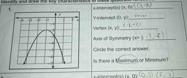 Identify and draw the key characteristics of these quadrat 
1. x-intercept(s) (x,0) _ 
Y-intercept (0,y) : _ 
Vertex (x,y) : _ 
Axis of Symmetry (x=) : _ 
Circle the correct answer. 
Is there a Maximum or Minimum? 
x-intercept(s) (x0