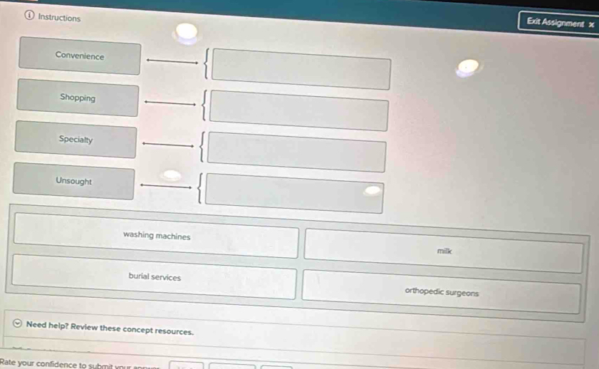 Instructions 
Exit Assignment x 
Convenience 
Shopping 
Specialty 
Unsought 
_ 
washing machines 
milk 
burial services orthopedic surgeons 
Need help? Review these concept resources. 
Rate your confidence to submit your