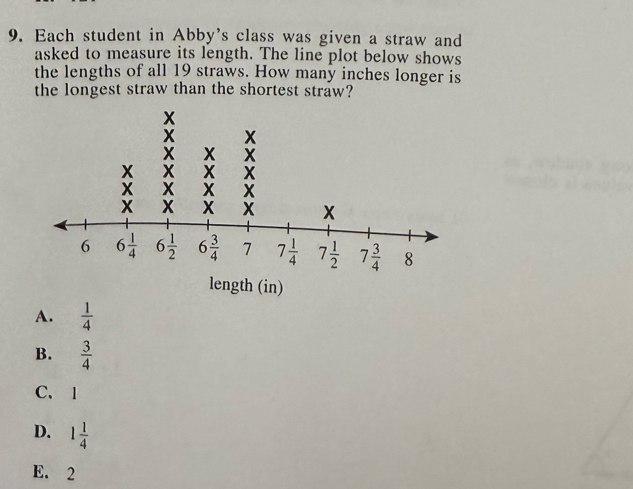 Each student in Abby's class was given a straw and
asked to measure its length. The line plot below shows
the lengths of all 19 straws. How many inches longer is
the longest straw than the shortest straw?
length (in)
A.  1/4 
B.  3/4 
C、 1
D. 1 1/4 
E. 2