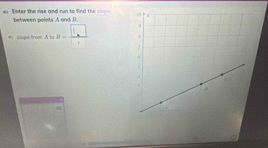 Enter the rise and run to find the slope 
between points A and B. 
* slope from A to B= □ /? 