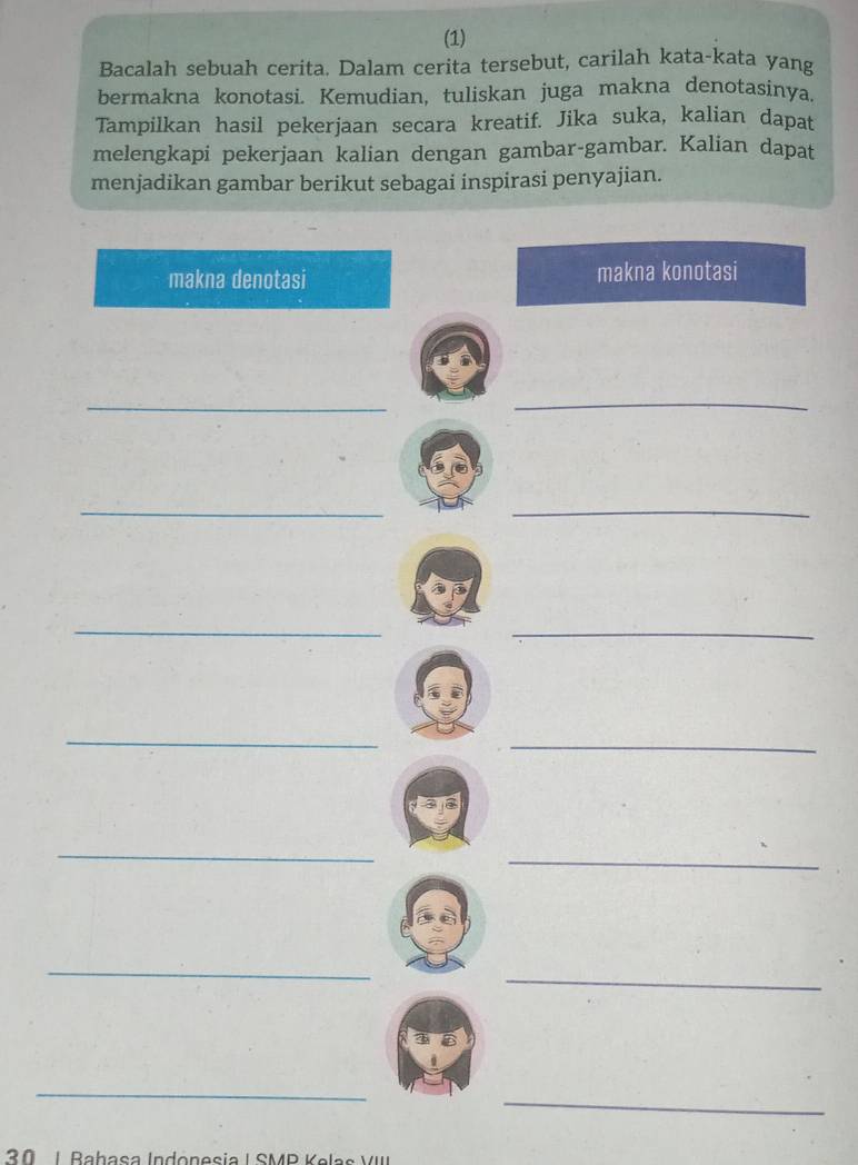 (1) 
Bacalah sebuah cerita. Dalam cerita tersebut, carilah kata-kata yang 
bermakna konotasi. Kemudian, tuliskan juga makna denotasinya. 
Tampilkan hasil pekerjaan secara kreatif. Jika suka, kalian dapat 
melengkapi pekerjaan kalian dengan gambar-gambar. Kalian dapat 
menjadikan gambar berikut sebagai inspirasi penyajian. 
makna denotasi makna konotasi 
_ 
_ 
_ 
_ 
_ 
_ 
_ 
_ 
_ 
_ 
_ 
_ 
_ 
_ 
30 I Babasa Indonesia I SMP Kelas VIII