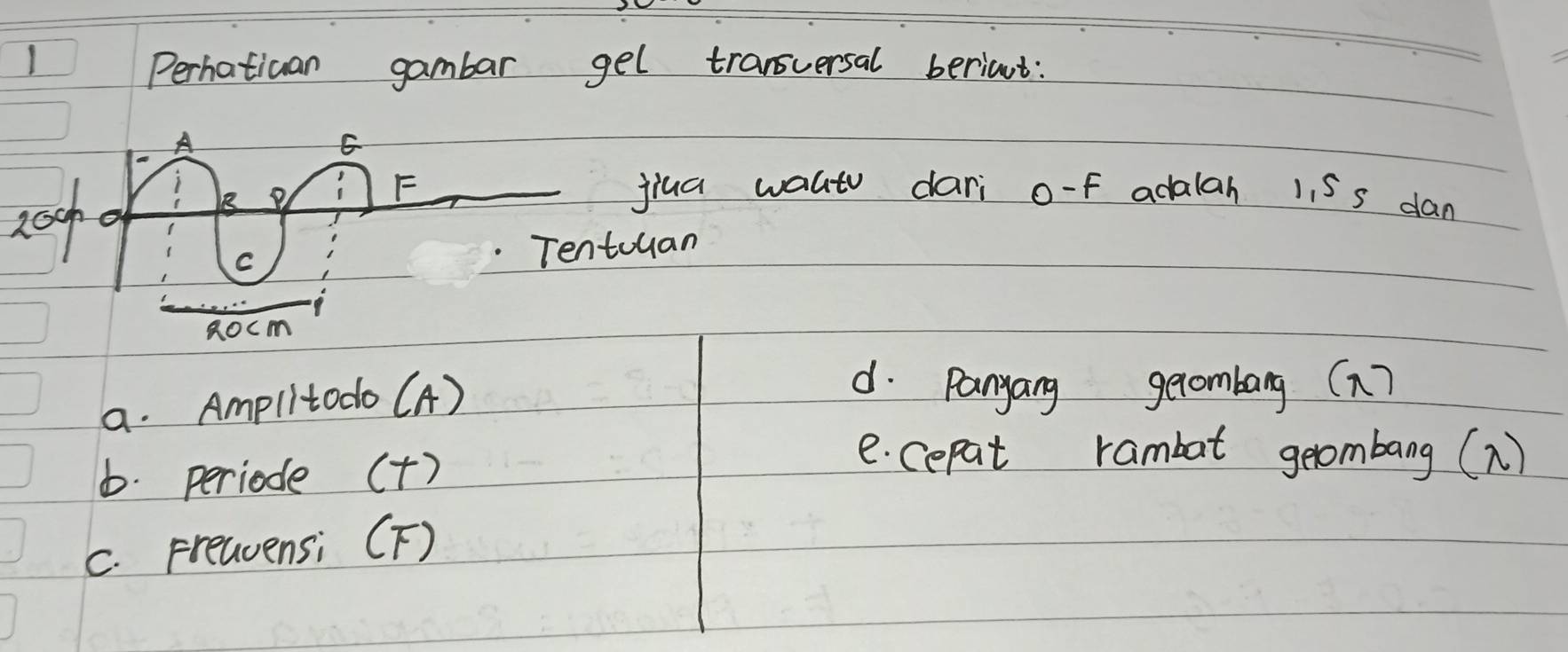 Perhatican gambar gel transuersal beriaut:
A
E
Rooh
R
F jiua walt dari o- f adalah 11Ss dan
C Tentouan
Rocm
a. Amplltodo (A)
d. Panyang gerombarg (n)
b. periode ()
e. cepat rambat gerombang (N)
C. Freavensi (F)