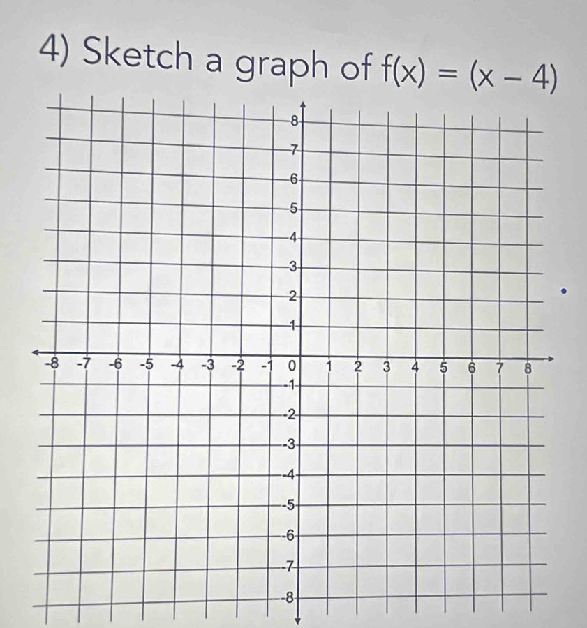 Sketch a graph of f(x)=(x-4)