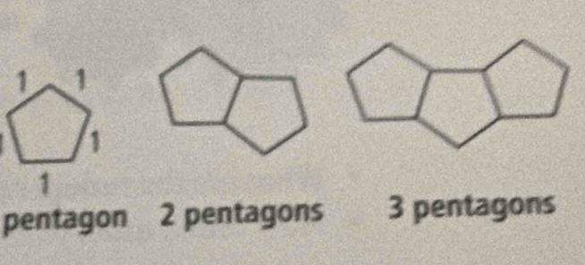 pentagon 2 pentagons 3 pentagons