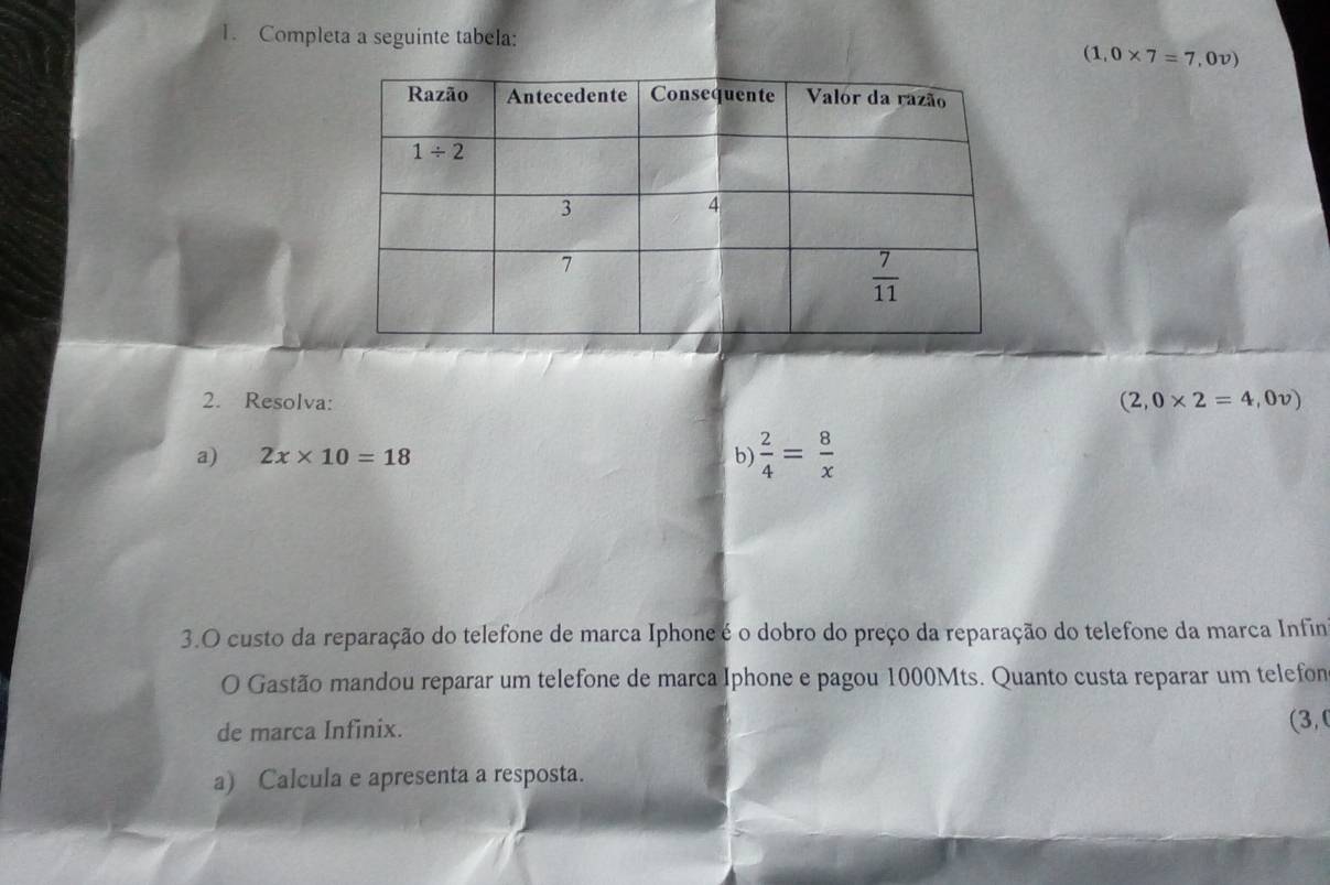 Completa a seguinte tabela:
(1,0* 7=7,0v)
2. Resolva: (2,0* 2=4,0v)
a) 2x* 10=18 b)  2/4 = 8/x 
3.O custo da reparação do telefone de marca Iphone é o dobro do preço da reparação do telefone da marca Infin
O Gastão mandou reparar um telefone de marca Iphone e pagou 1000Mts. Quanto custa reparar um telefon
de marca Infinix. (3,
a) Calcula e apresenta a resposta.