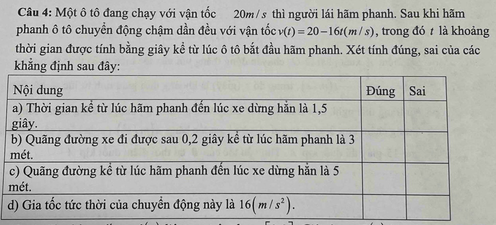 Một ô tô đang chạy với vận tốc 20m/s thì người lái hãm phanh. Sau khi hãm
phanh ô tô chuyển động chậm dần đều với vận tốc v(t)=20-16t(m/s) , trong đó t là khoảng
thời gian được tính bằng giây kể từ lúc ô tô bắt đầu hãm phanh. Xét tính đúng, sai của các
khẳng định sau