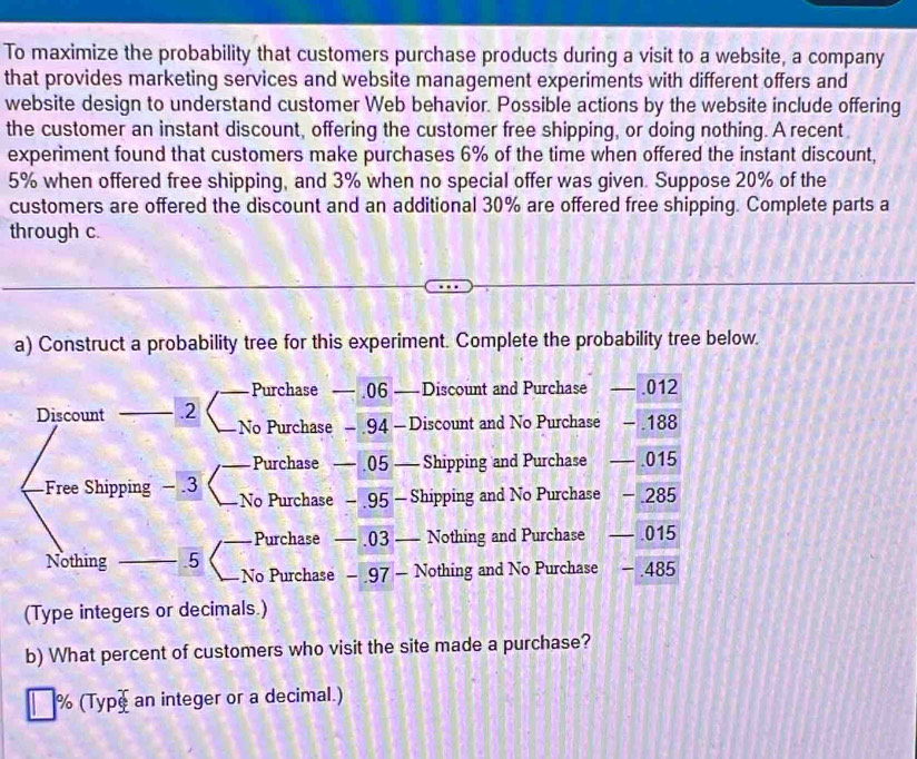 To maximize the probability that customers purchase products during a visit to a website, a company 
that provides marketing services and website management experiments with different offers and 
website design to understand customer Web behavior. Possible actions by the website include offering 
the customer an instant discount, offering the customer free shipping, or doing nothing. A recent 
experiment found that customers make purchases 6% of the time when offered the instant discount,
5% when offered free shipping, and 3% when no special offer was given. Suppose 20% of the 
customers are offered the discount and an additional 30% are offered free shipping. Complete parts a 
through c. 
a) Construct a probability tree for this experiment. Complete the probability tree below. 
Purchase — . 06 _ -Discount and Purchase — . 012
Discount . 2 No Purchase - . 94 — Discount and No Purchase - 188
Purchase — . 05 — Shipping and Purchase — . 015
Free Shipping - . 3 No Purchase - 95 - Shipping and No Purchase - 285
Purchase — . 03 — Nothing and Purchase — . 015
Nothing . 5 -No Purchase - 97 — Nothing and No Purchase - . 485
(Type integers or decimals.) 
b) What percent of customers who visit the site made a purchase?
% (Type an integer or a decimal.)