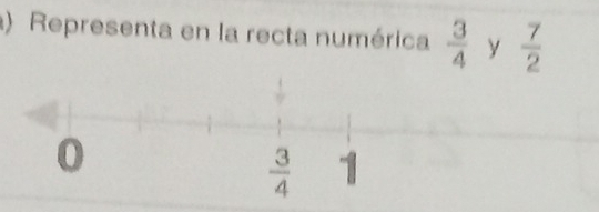 )  Representa en la recta numérica  3/4  y  7/2 