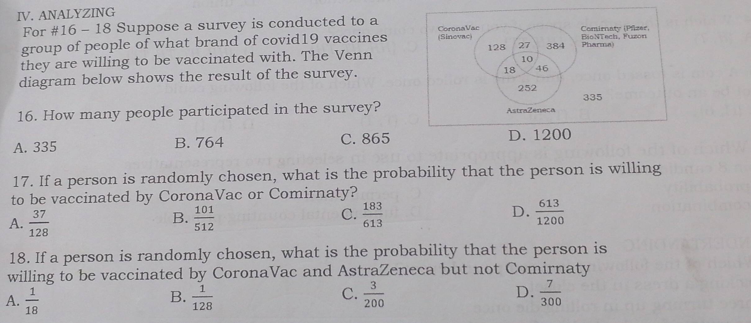 ANALYZING
For #16 - 18 Suppose a survey is conducted to a CoronaVac
Comirnaty (Pfizer)
group of people of what brand of covid19 vaccines (Sinovac) BioNTech, Fuzon
128 27 384 Pharmal
they are willing to be vaccinated with. The Venn
10
diagram below shows the result of the survey.
18 46
252
335
16. How many people participated in the survey? AstraZeneca
A. 335 B. 764 C. 865 D. 1200
17. If a person is randomly chosen, what is the probability that the person is willing
to be vaccinated by CoronaVac or Comirnaty?
A.  37/128 
D.
B.  101/512   183/613   613/1200 
C.
18. If a person is randomly chosen, what is the probability that the person is
willing to be vaccinated by CoronaVac and AstraZeneca but not Comirnaty
B.
A.  1/18   1/128 
C.  3/200   7/300 
D.