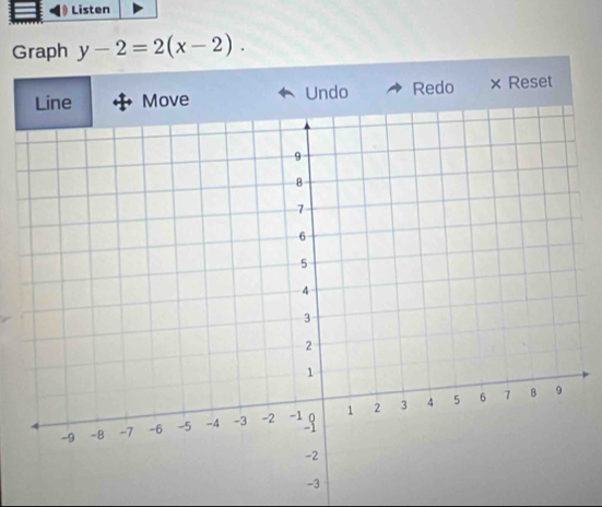 Listen 
Graph y-2=2(x-2). 
ove Undo Redo × Reset