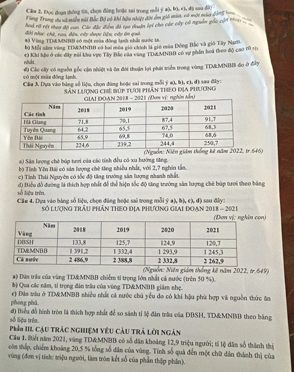Đọc đoạn thông tỉn, chọn đủng hoặc sai trong mỗi ý a), b), c), d) sau đây?
Vùng Trung du và miền núi Bắc Bộ có khi hậu nhiệt đới ẩm gió mùa, có một mùa động lạnh v  uên
hoả rỡ rệt theo đó cao. Các đặc điểm đô tạo thuận lợi cho các cây có nguồn gốc cận nhiệ  
đới như: chè, rau, đậu, cảy được liệu, cây ăn quả.
a) Vùng TD&MNBB có một mùa đông lạnh nhất nước ta.
b) Mỗi năm vùng TD&MNBB có hai mùa gió chính là gió mùa Đông Bắc và gió Tây Nam
c) Khí hậu ở các dãy núi khu vực Tây Bắc của vùng TD&MNBB có sự phần hoá theo độ cao rõ rệu
nhất.
d) Các cây có nguồn gốc cận nhiệt và ôn đới thuận lợi phát triển trong vùng TD&MNBB do ở đây
có một mùa đồng lạnh.
Câu 3. Dựa vào bảng số liệu, chọn đúng hoặc sai trong mỗi ý a), b), c), d) sau đây:
SẢN LƯợNG CHÈ BÚP TƯƠI PHÂN THEO ĐỊA PHƯơNG
21 (Đơn vị: nghìn tấn)
.646)
a) Sản lượng chè búp tươi của các tỉnh đều có xu hướng tăng.
b) Tỉnh Yên Bái có sản lượng chè tăng nhiều nhất, với 2,7 nghìn tấn.
c) Tỉnh Thái Nguyên có tốc độ tăng trưởng sản lượng nhanh nhất.
d) Biểu đồ đường là thích hợp nhất để thể hiện tốc độ tăng trưởng sản lượng chè búp tươi theo bảng
số liệu trên.
Câu 4. Dựa vào bảng số liệu, chọn đúng hoặc sai trong mỗi ý a), b), c), d) sau dây:
SÔ LƯợNG TRÂU PHÂN THEO ĐỊA PHƯƠNG GIAI ĐOẠN 2018 - 2021
n)
(Nguồn: Niên giám thống kê năm 2022, tr.649)
a) Đản trâu của vùng TD&MNBB chiếm tỉ trọng lớn nhất cả nước (trên 50 %).
b) Qua các năm, tỉ trọng đàn trâu của vùng TD&MNBB giảm nhẹ.
c) Đàn trâu ở TD&MNBB nhiều nhất cả nước chủ yếu do có khí hậu phù hợp và nguồn thức ăn
phong phú.
d) Biểu đồ hình tròn là thích hợp nhất để so sánh tỉ lệ đàn trâu của ĐBSH, TD&MNBB theo bảng
số liệu trên.
Phần III CậU TRÁC NGHIỆM YÉU CầU trả Lời ngán
Câu 1. Biết năm 2021, vùng TD&MNBB có số dân khoảng 12,9 triệu người; tỉ lệ dân số thành thị
còn thấp, chiếm khoảng 20,5 % tổng số dân của vùng. Tính số quả đến một chữ dân thành thị của
vùng (đơn vị tính: triệu người, làm tròn kết số của phần thập phân).