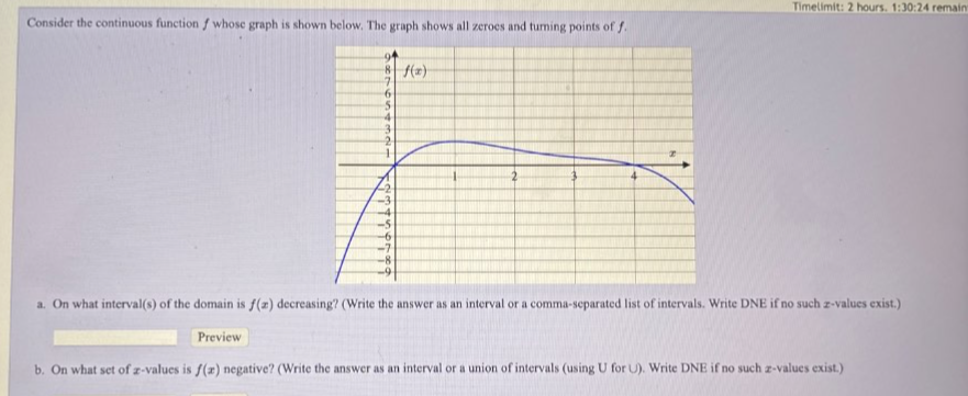 Timelimit: 2 hours. 1:30:24 remain
Consider the continuous function f whose graph is shown below. The graph shows all zeroes and turning points of f.
a. On what interval(s) of the domain is f(x) decreasing? (Write the answer as an interval or a comma-separated list of intervals. Write DNE if no such z-values exist.)
Preview
b. On what set of £-values is f(x) negative? (Write the answer as an interval or a union of intervals (using U for ∪). Write DNE if no such z-values exist.)