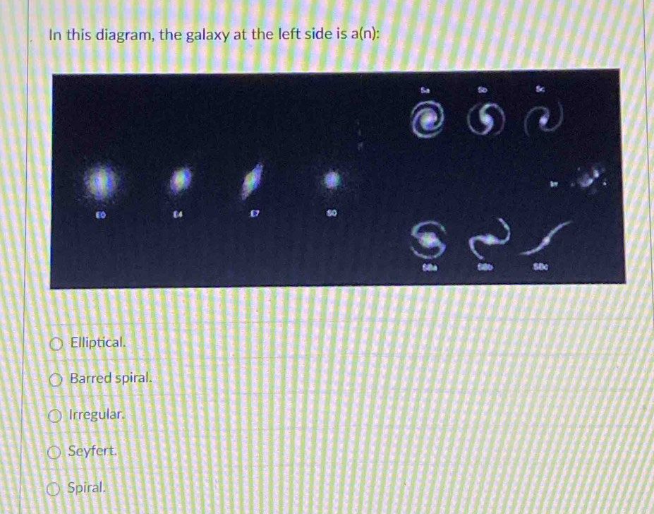 In this diagram, the galaxy at the left side is a(n) :
Elliptical.
Barred spiral.
Irregular.
Seyfert.
Spiral.