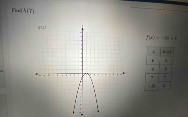 Find h(7).
f(x)=-3x+4
ok
·,”