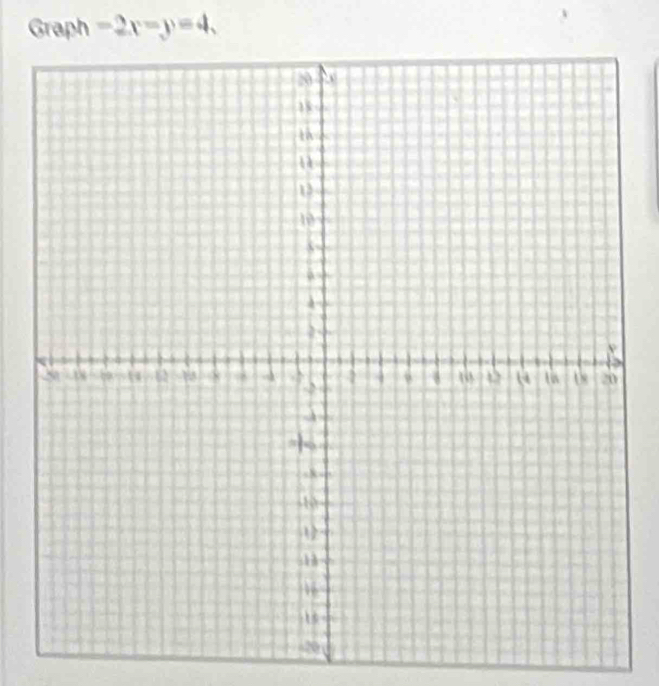 Graph -2x-y=4,