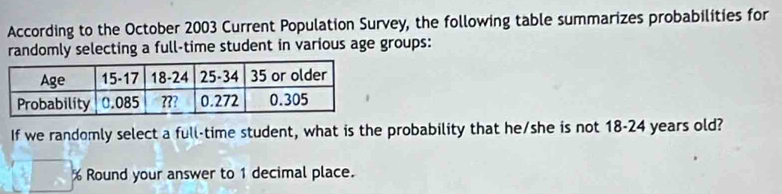 According to the October 2003 Current Population Survey, the following table summarizes probabilities for 
randomly selecting a full-time student in various age groups: 
If we randomly select a full-time student, what is the probability that he/she is not 18-24 years old?
% Round your answer to 1 decimal place.