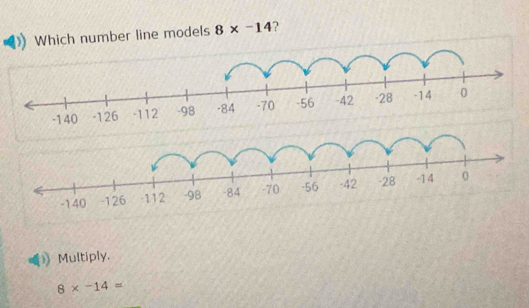 Which number line models 8* -14 ?
Multiply.
8* -14=