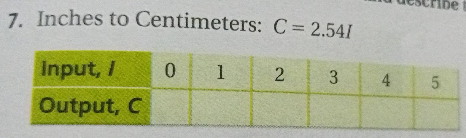 Inches to Centimeters : C=2.54I