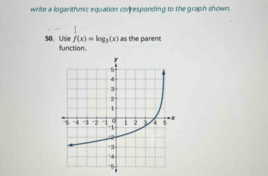 write a logarithmic equation co responding to the graph shown. 
50. Use f(x)=log _5(x) as the parent 
function.